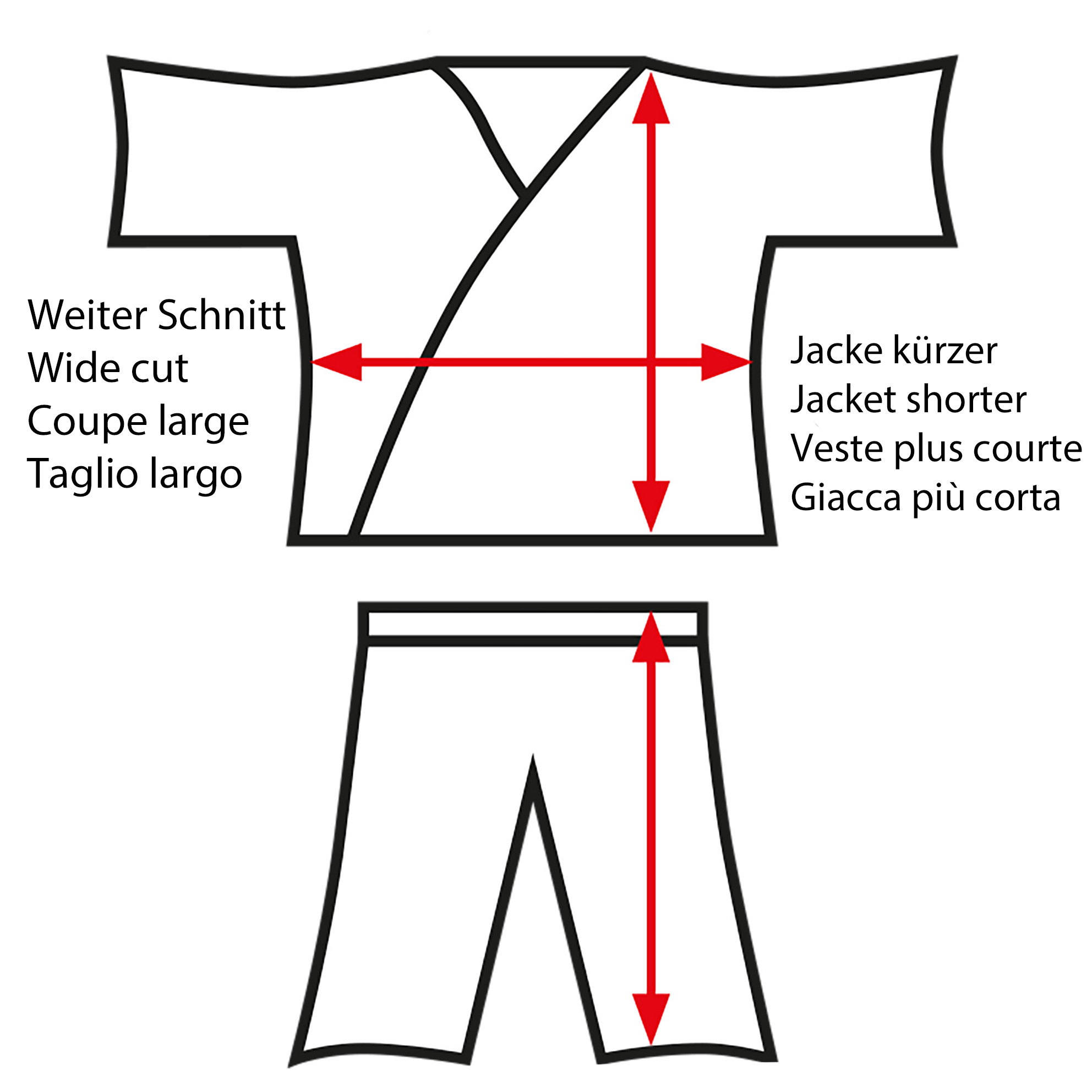 DANRHO Judogi Dojo Line Tong IL